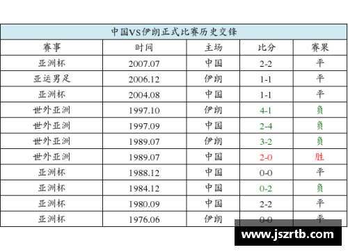 挑战足球比分预测：猜对比分赢大奖！